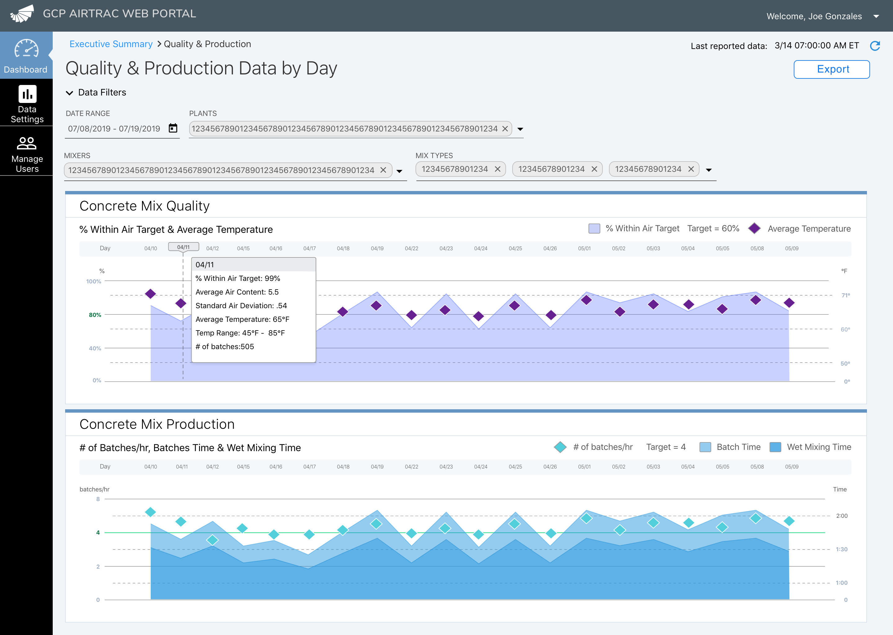 GCP_Dashboard_Level 1 Quality Hover@2x