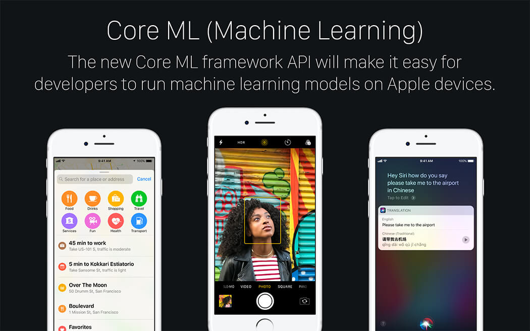 apple-core-ml